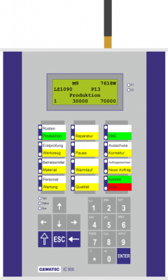 IC900_Antenne